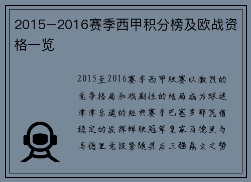 2015–2016赛季西甲积分榜及欧战资格一览